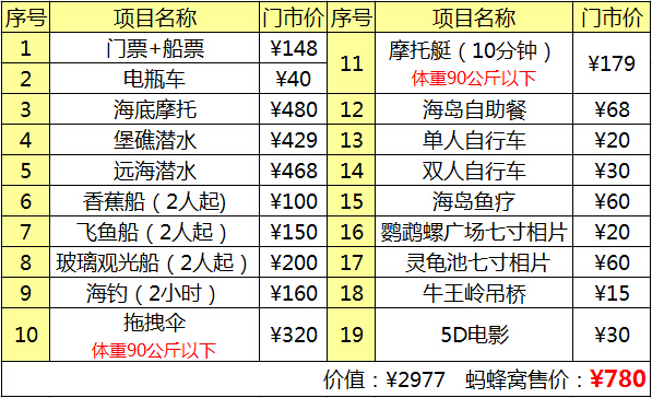 西岛船票 门票,电瓶车,堡礁潜水,海底摩托,远海潜水,香蕉船,飞鱼船
